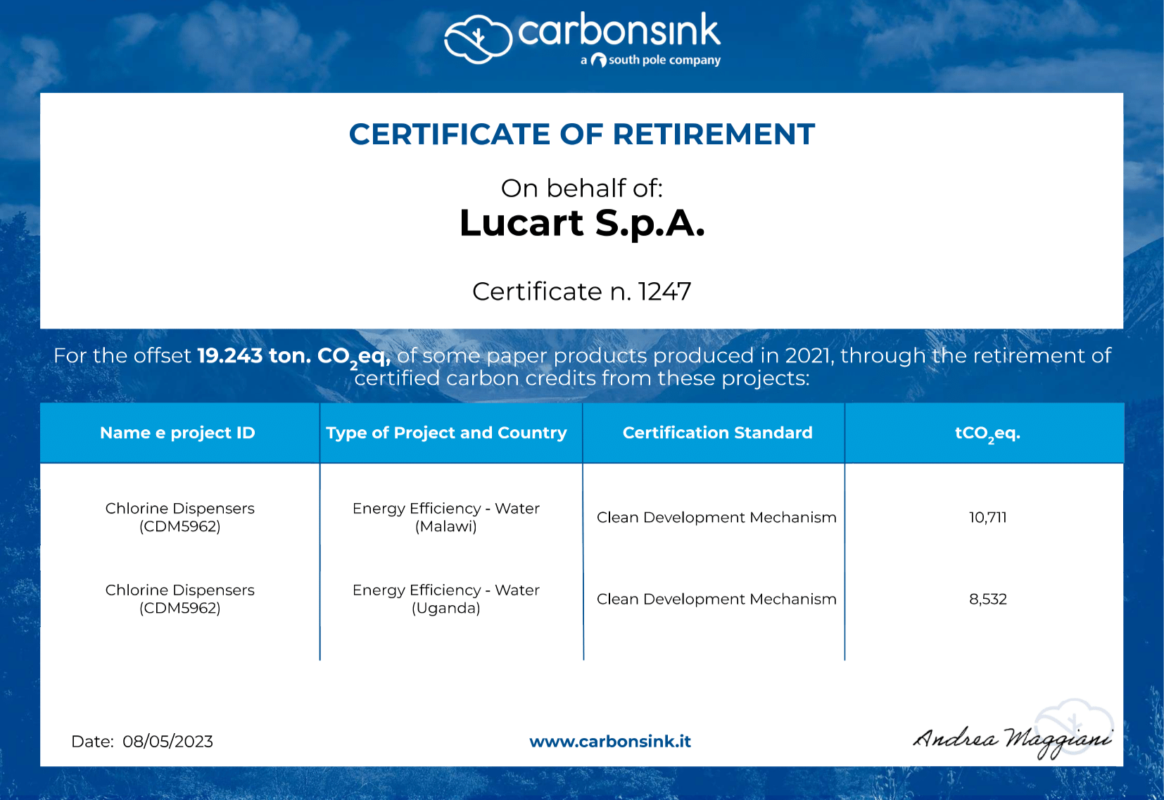 Lucart Climate Neutrality Annex
